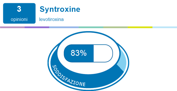 syntroxine