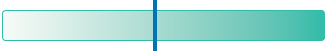 Quantità effetti collaterali