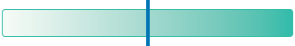 Quantità effetti collaterali