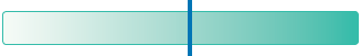 Quantità effetti collaterali