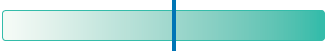 Quantità effetti collaterali